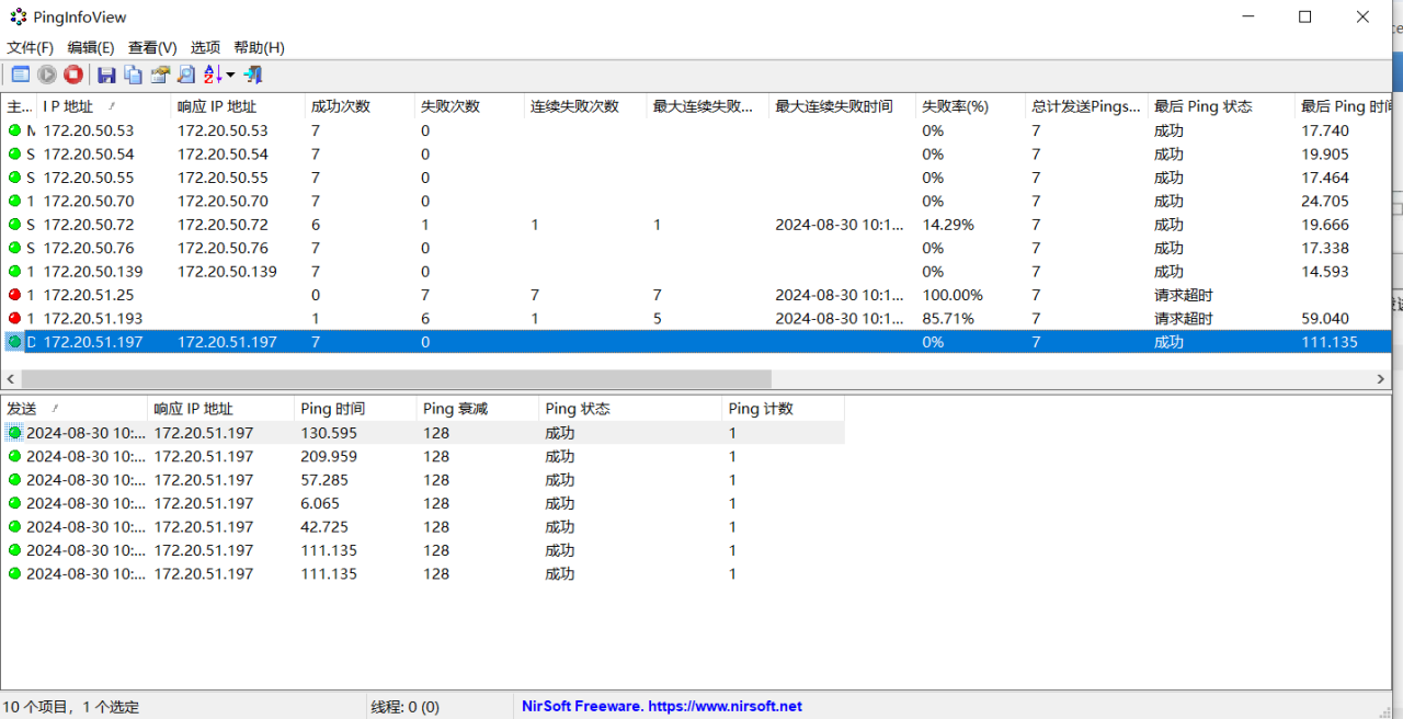 绿色软件PingInfoView v3中文版，实时监控IP，同时PING多个ip或域名